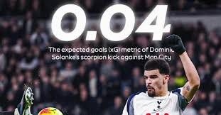 英超｜B费传射 霍伊伦德破门 曼联3比0挫莱切斯特